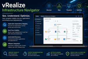 vRealize Infrastructure Navigator