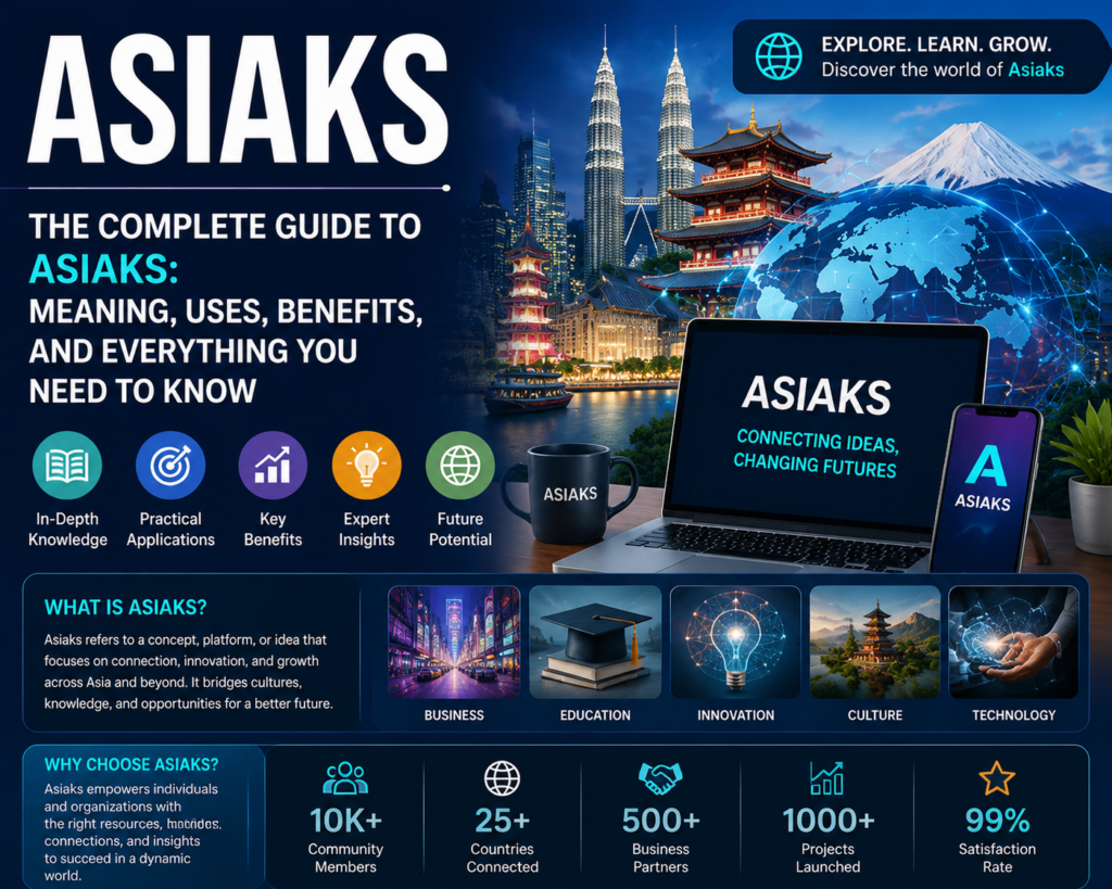 asiaks