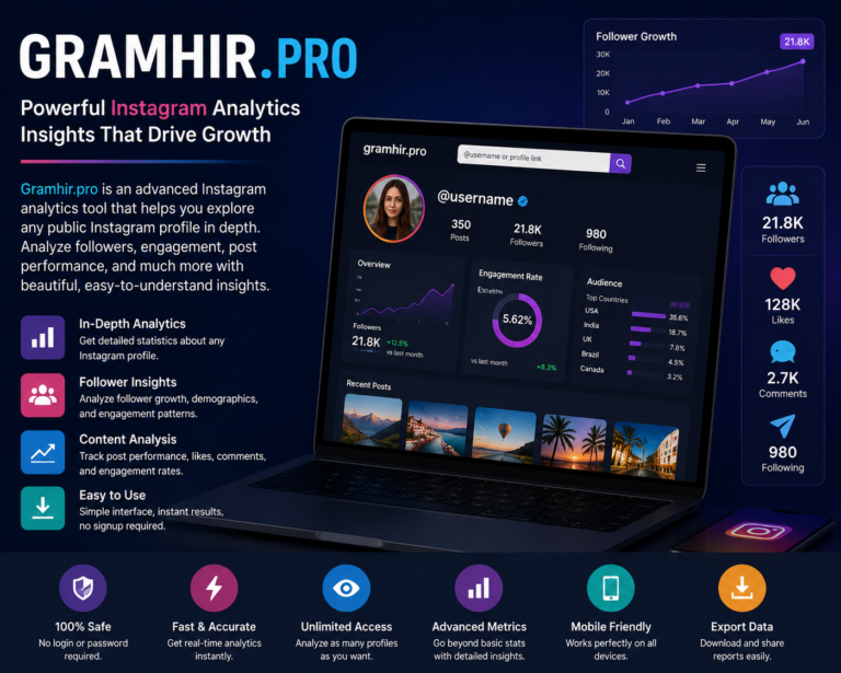 gramhir.pro